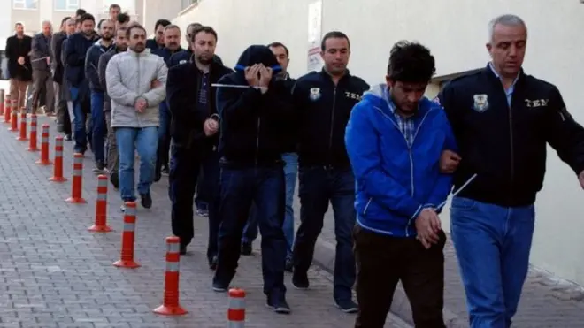 Түркияда Гүлен менен байланышта болгон деп миң киши камакка алынды