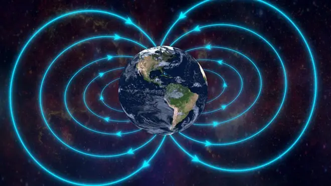 zemljino magnetno polje