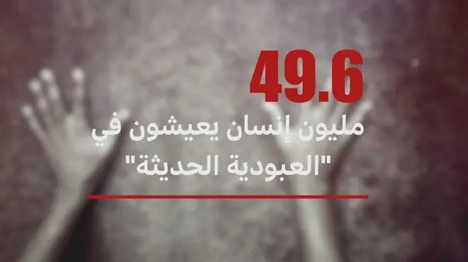 49.6 people live in "modern slavery"