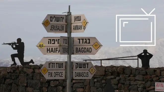 Голанские высоты