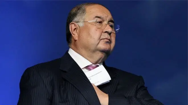 Алишер Усмонов