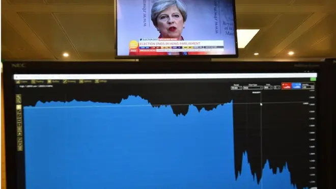 انتخابات بریتانیا