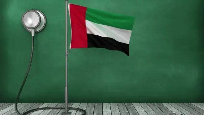 علم الإمارات