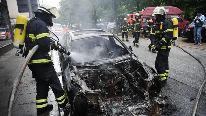 Протесты в Гамбурге