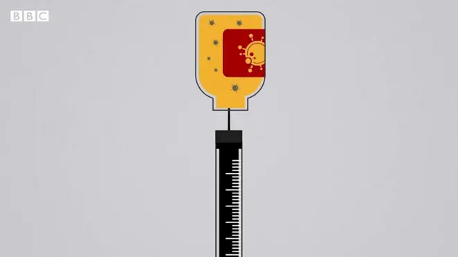 ክታበት ኮቪድ-19