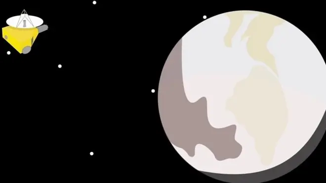 La existencia de dunas en Plutón sorprendió a los científicos de la NASA.