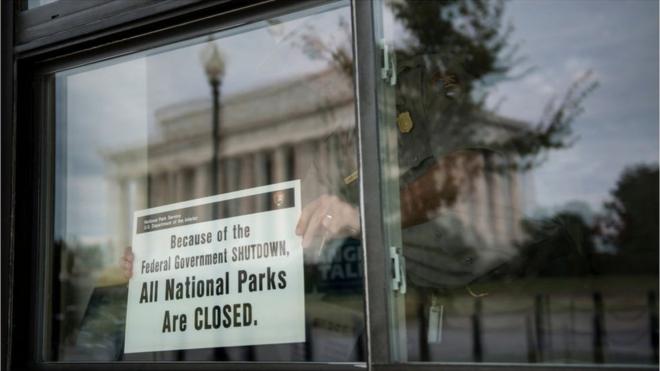 National parks closed sign