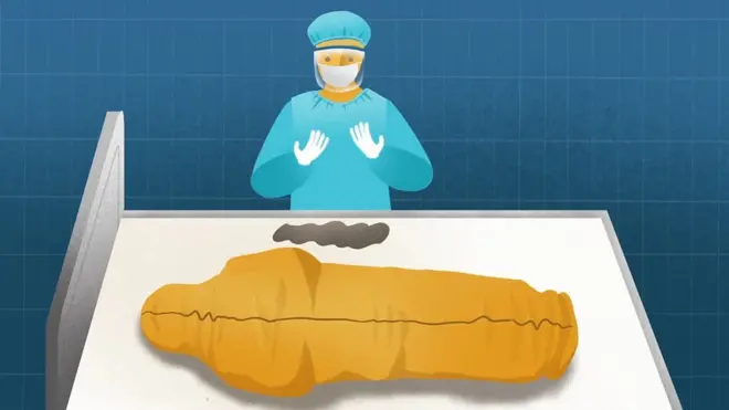 พืธีตะยัมมุม