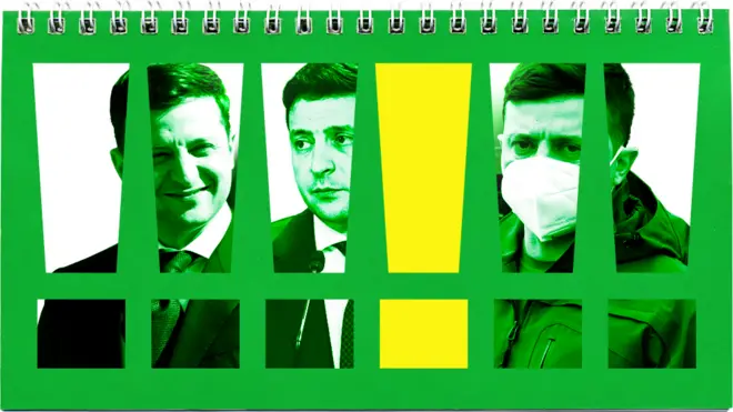 Зеленський цитати