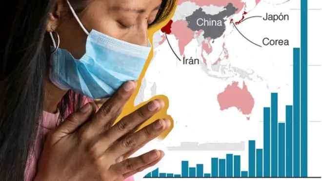 Una mujer reza con mascarilla con gráficos detrás.