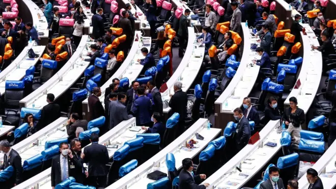 ภาพประชุมสภา