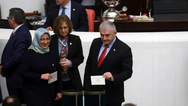 Binali Yıldırım