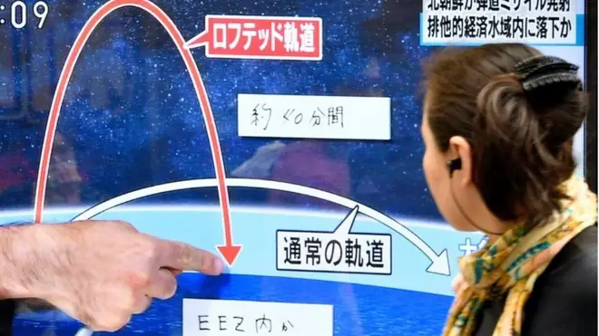 Японское телевидение интенсивно освещало пуск ракеты во вторник