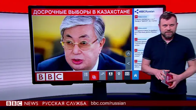 Досрочные выборы в Казахстане