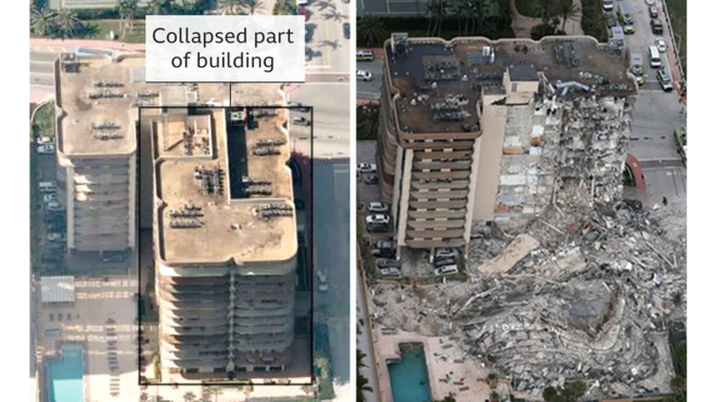 Building collapse in surfside Florida updates: