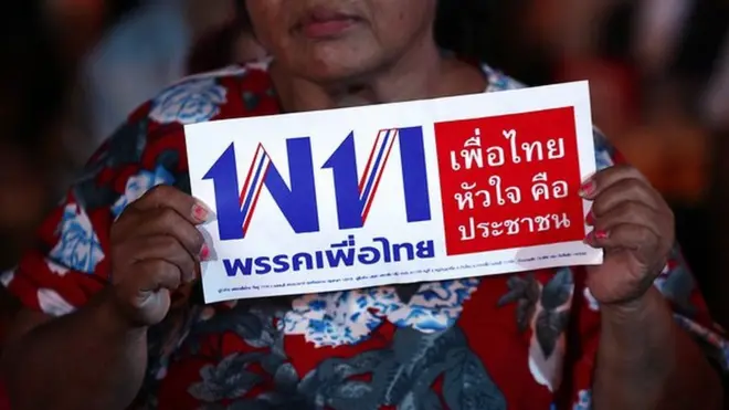 ผู้สนับสนุนพรรคเพื่อไทย