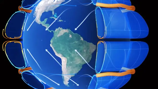 Animación sobre la generación de los vientos en el planeta