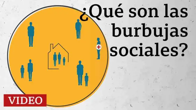 Qué son las burbujas sociales, la estrategia para salir del confinamiento estricto