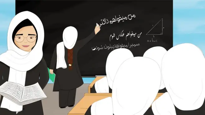 drawing of high school girls in the classroom, one at the whiteboard, one reading from her notebook