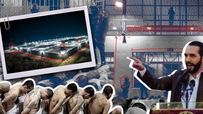 Collage de la megacárcel de Bukele