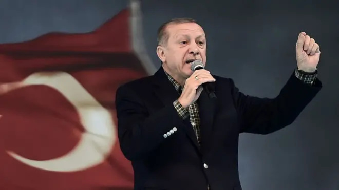 RECEP TAYYIP ERDOGAN