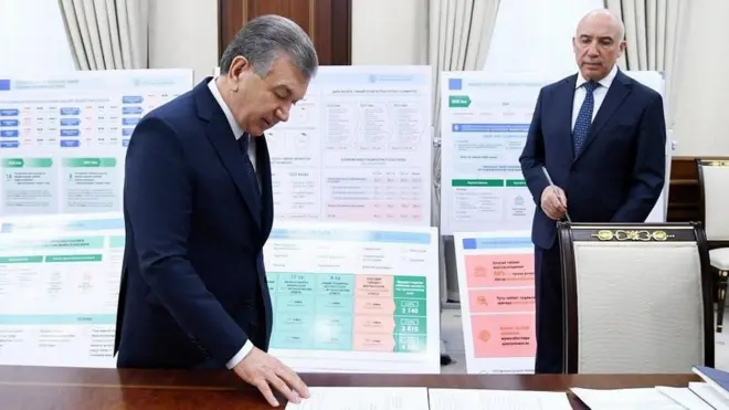 Ўзбекистон