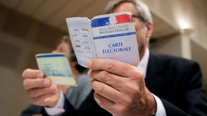 Выборы во Франции