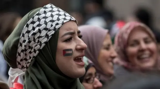 भारत और मुस्लिम देश