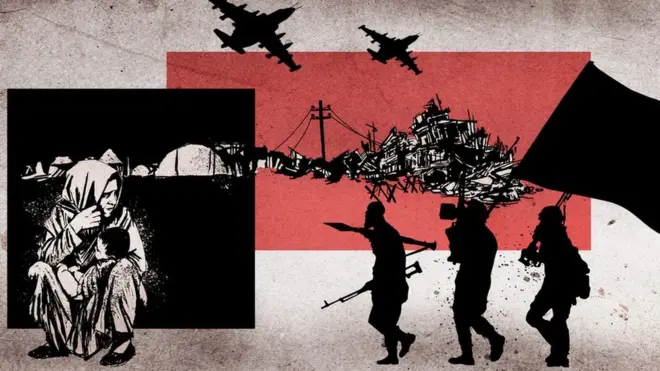 Graphic image of Syria war