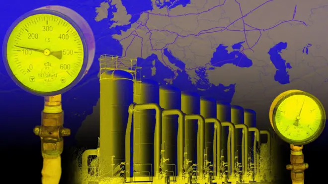 транзит газу