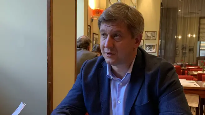 Олександр Данилюк