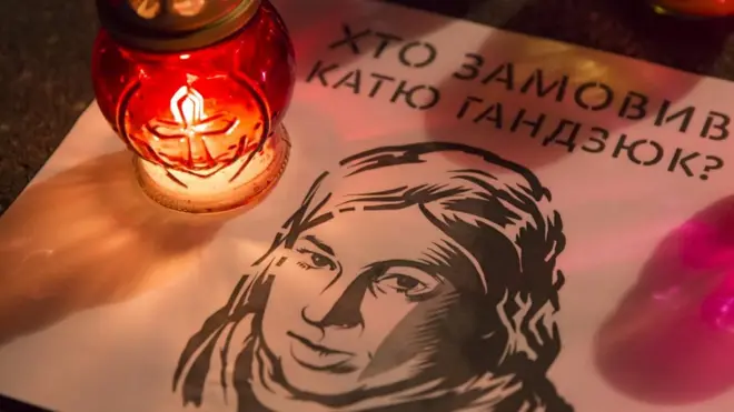 Катерина Гандзюк