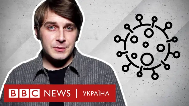 коронавірус