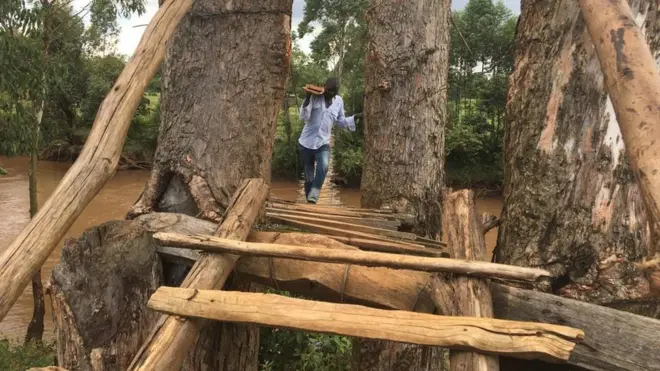 Jina Mufunje lina maana ya kufunganisha kitu pamoja