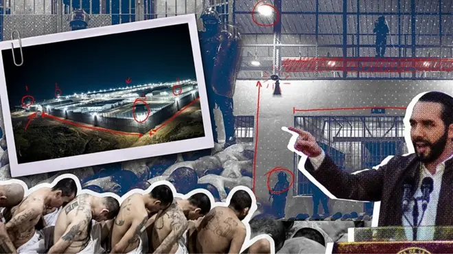 سجن السلفادور