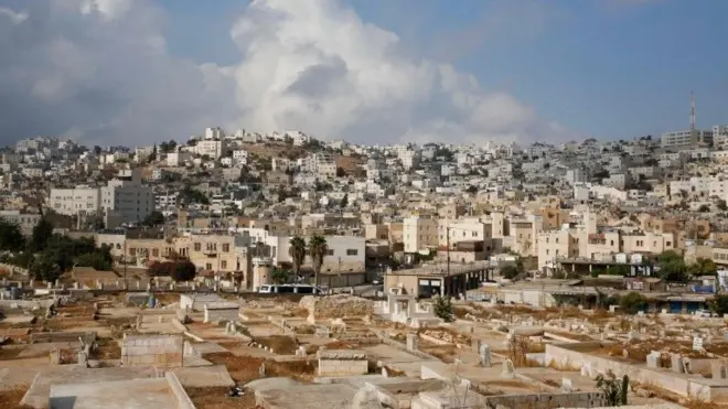 مستوطنات في الضفة الغربية