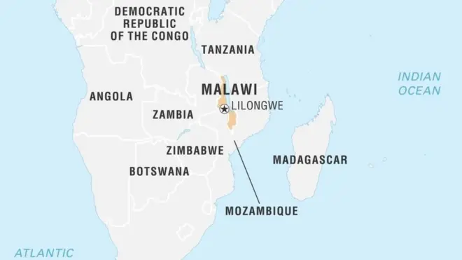 Malawi