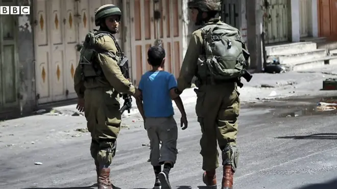 tentara israel di tepi barat