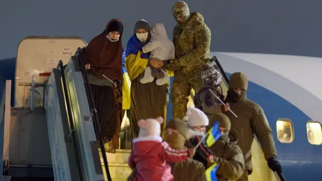 повернення