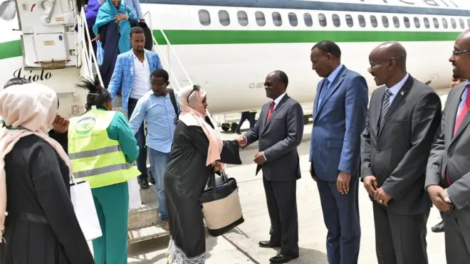 Qaar ka mid ah wasiirada Kenya oo soo dahweeyay rakaabka ku yimid duulimaadkii maanta Muqdisho toos uga yimid