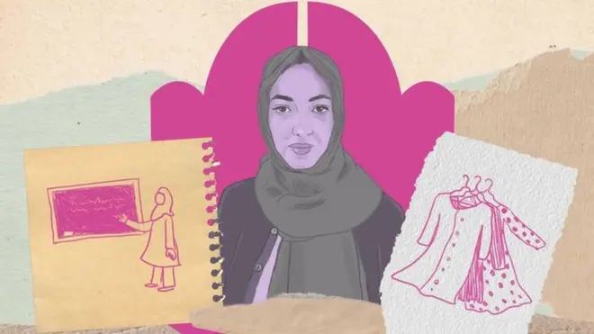 Collage of Aliya Kazimy, an image of her writing on a blackboard and her clothes on hangers.