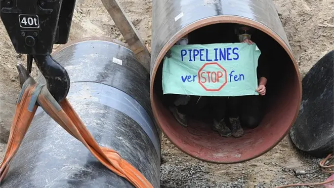 газопровід