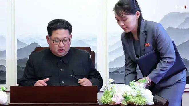 किम जोंग उन