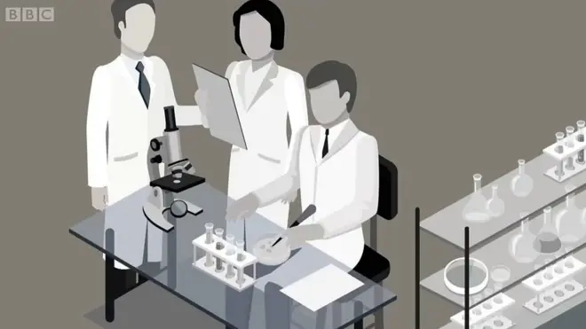 Y học: Con đường chữa bệnh hiểm nghèo