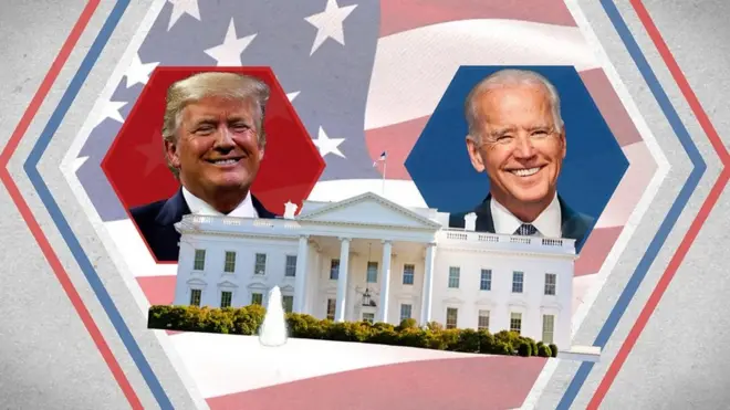 الانتخابات الرئاسية الأمريكية