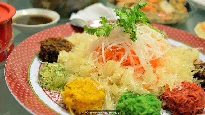 Ký hiệu tương ứng cho mỗi nguyên liệu trong món yu sheng mang ý nghĩa song hỷ trong tiếng Trung