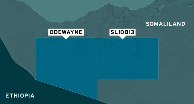 Ceelka wuxuu ku yaalla Gobolka Togdheer