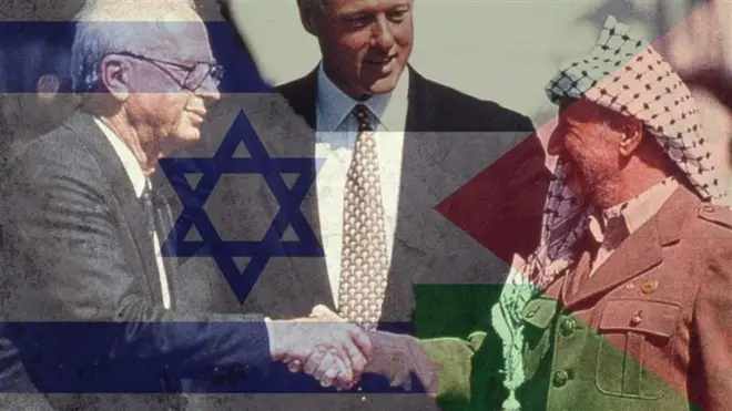 اتفاقية أوسلو