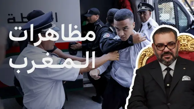 مظاهرات المغرب