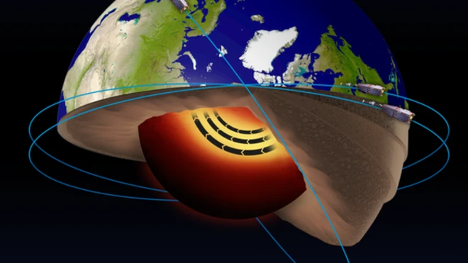 Esta ilustración muestra dónde se está moviendo el chorro en el núcleo externo. Los satélites Swarm orbitan a unos cientos de kilómetros por encima del planeta y detectan el campo magnético